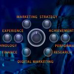 Affiliate Marketing4