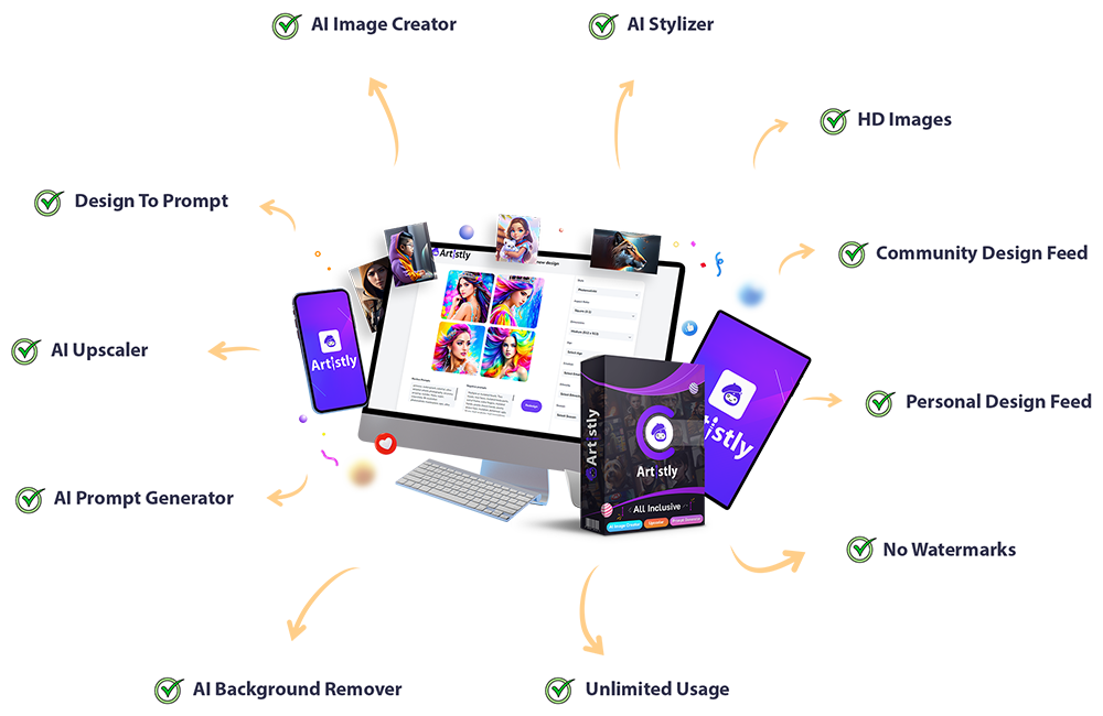 Artistly AI Review 2025