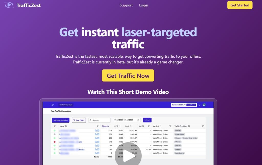 TrafficZest