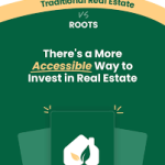 RootsInvestmentFeature