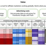 u84-42-English-speaking-GEO-database-for-affiliate-arbitrage