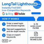 u84-PLR-LongTail-Lighthouse