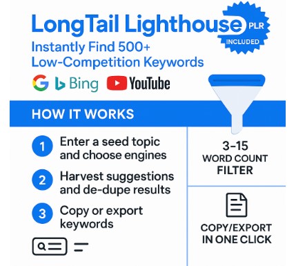 u84-PLR-LongTail-Lighthouse