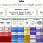 u84-42-English-speaking-countries-for-online-ads